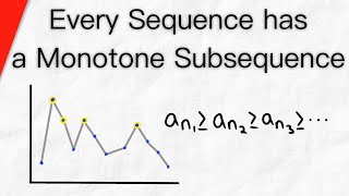 Monotone Subsequence Theorem Every Sequence has Monotone Subsequence  Real Analysis [upl. by Ronen]