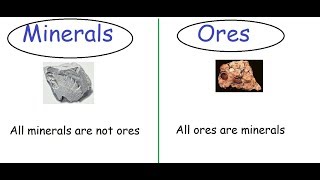 Ores and Minerals differences [upl. by Gnuy366]