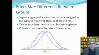 Introduction to Effect Size [upl. by Lindell160]