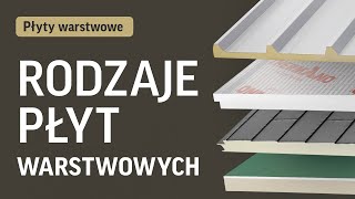 Płyty warstwowe szkolenie  odc 3 quotRodzaje płyt warstwowychquot [upl. by Ydna320]