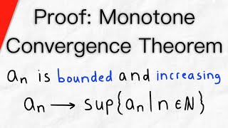 Detailed Proof of the Monotone Convergence Theorem  Real Analysis [upl. by Nsaj]