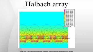 Halbach array [upl. by Sailesh]