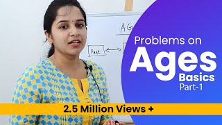 Aptitude Made Easy  Problems on Ages Part1 – Basics and Methods Examples Math tricks [upl. by Clercq319]