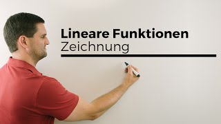 Lineare Funktion mit m und y Achsenabschnitt einzeichnen  Mathe by Daniel Jung [upl. by Malan]