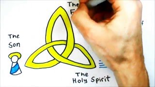 3 Minute Theology 18 Who is the Holy Spirit [upl. by Yssak]