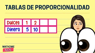 🔴Tablas de Proporcionalidad Directa  desde Cero [upl. by Dnalor761]