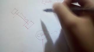 Biochimie L2 Les Glucides part 03  les réactions Oxydoréduction [upl. by Ydnih]