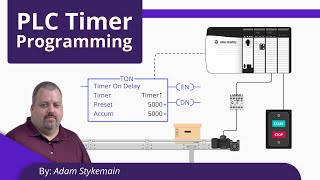 PLC Timer Programming for Beginners [upl. by Amaras]