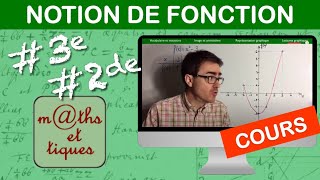 LE COURS  Notion de fonction  Troisième  Seconde [upl. by Ycnaffit620]