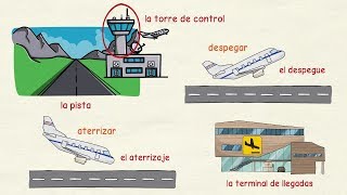 Aprender español Viajar en avión ✈ nivel intermedio [upl. by Seditsira]