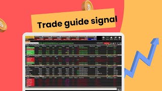 Motilal Oswal Trade Guide Signal TGS Review [upl. by Rases995]