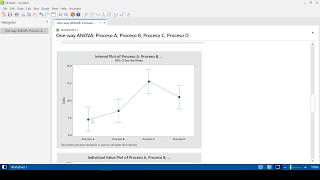 Desarrollo del análisis de varianza ANOVA en Minitab [upl. by Rheta923]