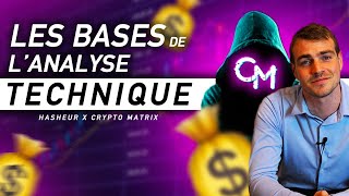 Les bases de Lanalyse Technique  Trading Feat CryptoMatrix [upl. by Alahsal]