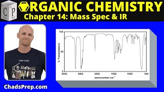 143 Interpreting More IR Spectra  Organic Chemistry [upl. by Koloski]