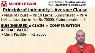 Insurance Concepts  Principle of indemnity [upl. by Adanama138]