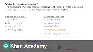 AP Physics 1 review of 1D motion  Physics  Khan Academy [upl. by Kelleher]