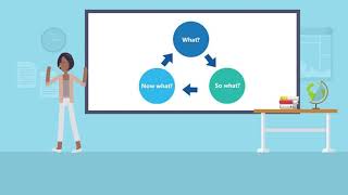 Rolfe Reflective Cycle  NursingAnswersnet [upl. by Analahs]