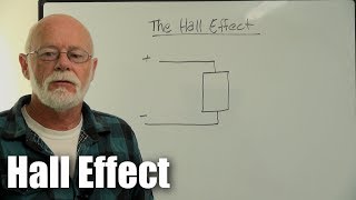 Electronics 101 The Hall Effect explained [upl. by Sasnett]