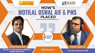 Hows Motilal Oswal AIF amp PMS Placed MotilalOswalAMC [upl. by Nikal546]