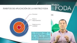 TUTORIAL CÓMO REALIZAR UN ANÁLISIS FODA EN UNA EMPRESA [upl. by Aldrich]