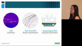 Introduction to Droplet Digital™ PCR Workflow and Applications [upl. by Lavoie]