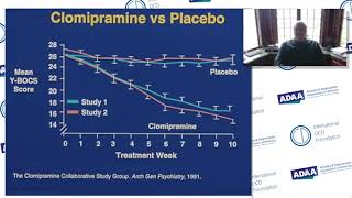 Pharmacotherapy for OCD [upl. by Ovatsug]