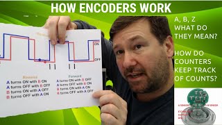 How a Rotary Incremental Encoder Works Direction and Position [upl. by Vidal145]