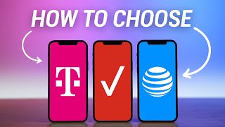 How To Pick The Right Phone Plan In 2023 [upl. by Noyerb]