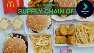 SUPPLY CHAIN FAST FOOD  MCDONALDS EXAMPLE [upl. by Gnem329]