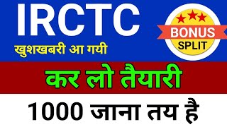 कर लो तेयारी Irctc share Irctc latest news Irctc share latest news Irctc share news today [upl. by Sheelagh]