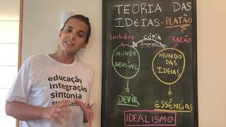 Aula 2  Teoria das Ideias de Platão [upl. by Deering]