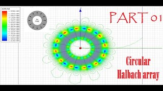 How to simulate a Halbach array on Ansoft maxwell  Part 01 [upl. by Eliezer742]