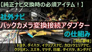 【誰でもできる】社外ナビ交換「バックカメラ変換接続アダプター」の仕組み対応車種：トヨタ、ダイハツ、スズキ、マツダ、日産、ダイハツ、ホンダ [upl. by Haydon629]