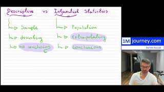 Descriptive vs Inferential Statistics by Example [upl. by Odlaner]