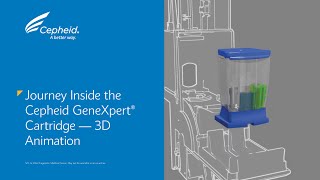 Journey Inside the Cepheid GeneXpert® Cartridge  3D Animation [upl. by Sabah]