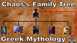 The Children of Chaos  WILD Greek Mythology Family Tree [upl. by Elletsirk]