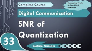 SNR of Quantization  Waveforms of Quantization  Derivation of SNR in Quantization  Quantization [upl. by Airtemak432]