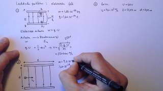 Laddade partiklar i elektriska fält [upl. by Aneehsal]