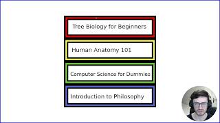 What is Incremental Reading [upl. by Narmis]