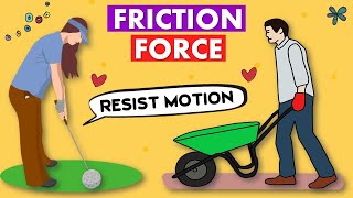 What is Friction Force Physics [upl. by Namor921]