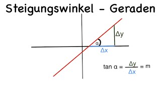 Steigungswinkel von Geraden berechnen [upl. by Akiemaj230]