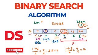 Binary Search Algorithm  Searching Algorithms  Data Structures [upl. by Sharpe]