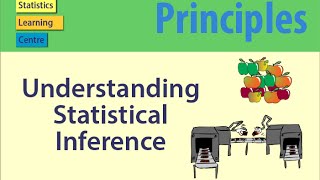 Understanding Statistical Inference  statistics help [upl. by Luca865]