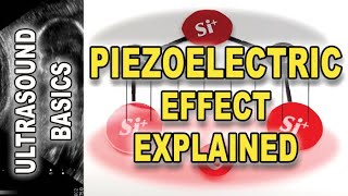 Piezoelectric Effect Explained using a simple physical model [upl. by Ximenez356]