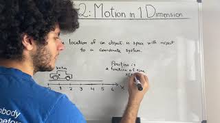 Physics 101  Chapter 2  Motion in One Dimension [upl. by Barnebas]