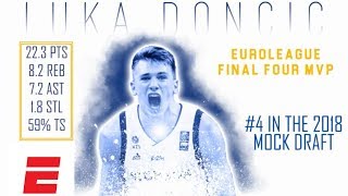 Luka Doncics 2018 NBA Draft Scouting Video  DraftExpress  ESPN [upl. by Dammahum]