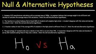 Hypothesis Testing  Null and Alternative Hypotheses [upl. by Sergius534]