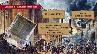 La Rivoluzione francese [upl. by Sikata]