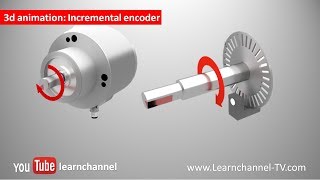 Incremental Encoder Shaft Encoder how it works [upl. by Marti]